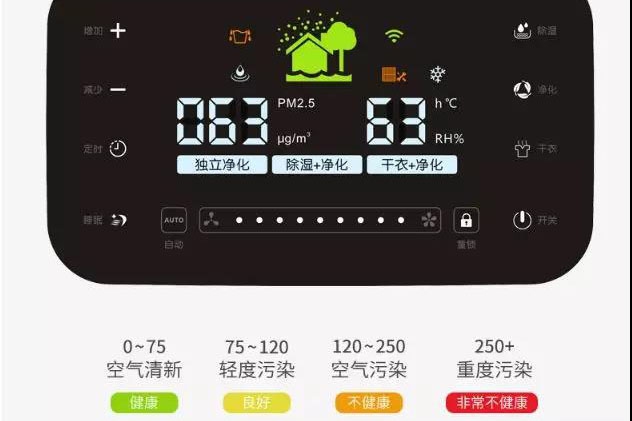 【空调除湿模式省电吗】空调除湿可以开一整夜吗 空调除湿要多久