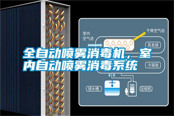 全自动喷雾消毒机，室内自动喷雾消毒系统