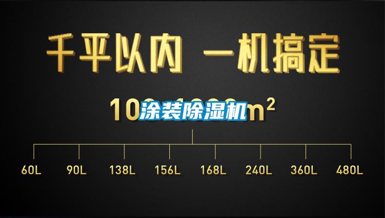 涂装除湿机