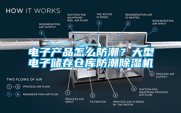 电子产品怎么防潮？大型电子储存仓库防潮除湿机