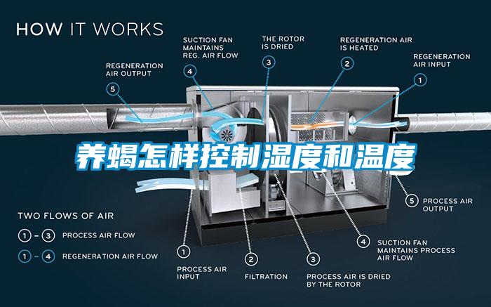 养蝎怎样控制湿度和温度