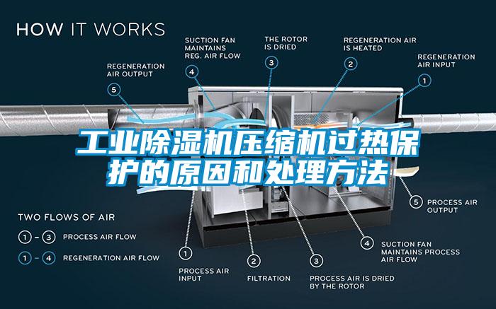 工业除湿机压缩机过热保护的原因和处理方法
