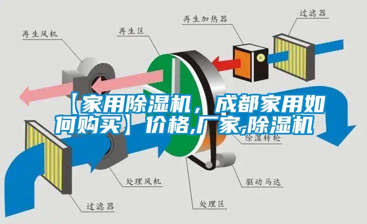 【家用除湿机，成都家用如何购买】价格,厂家,除湿机