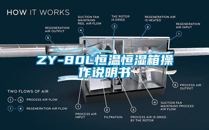 ZY-80L恒温恒湿箱操作说明书