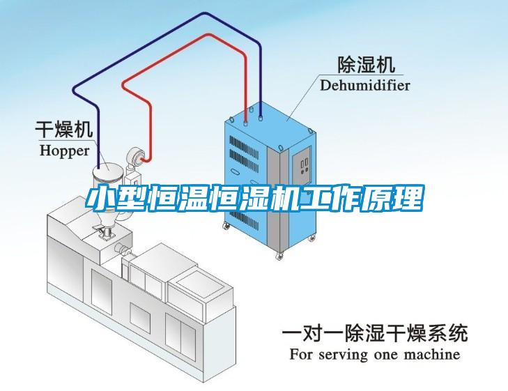 小型恒温恒湿机工作原理