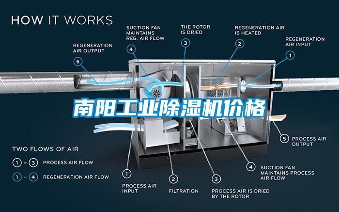 南阳工业除湿机价格