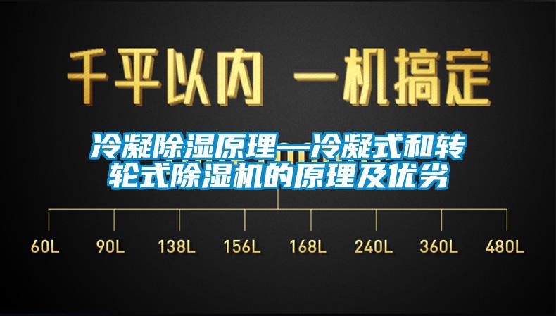 冷凝除湿原理—冷凝式和转轮式除湿机的原理及优劣