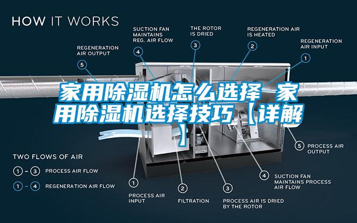 家用除湿机怎么选择 家用除湿机选择技巧【详解】