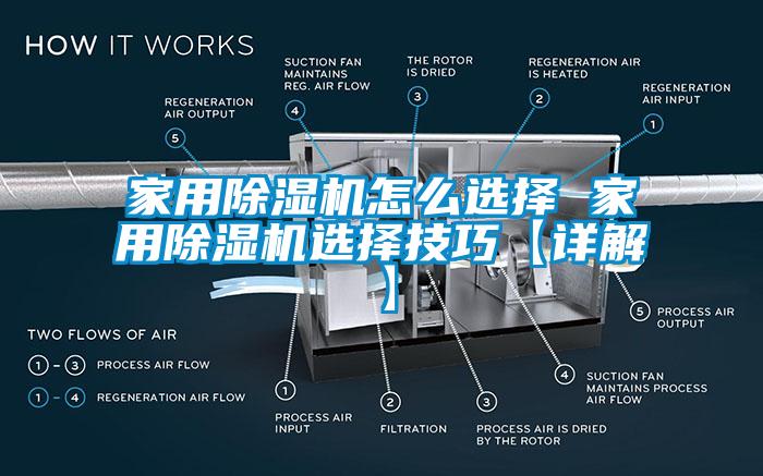 家用除湿机怎么选择 家用除湿机选择技巧【详解】