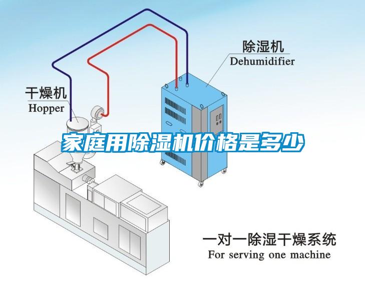 家庭用除湿机价格是多少