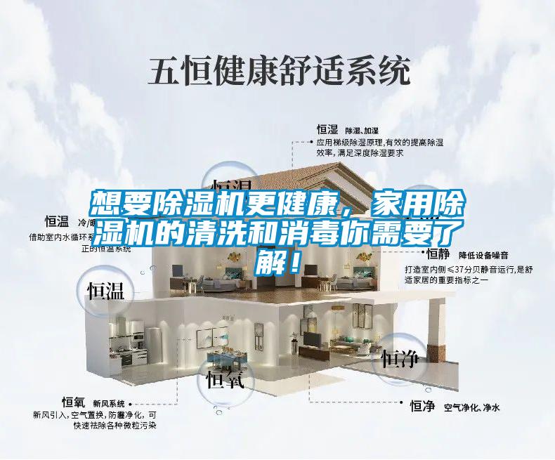 想要除湿机更健康，家用除湿机的清洗和消毒你需要了解！