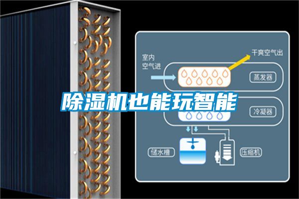 除湿机也能玩智能