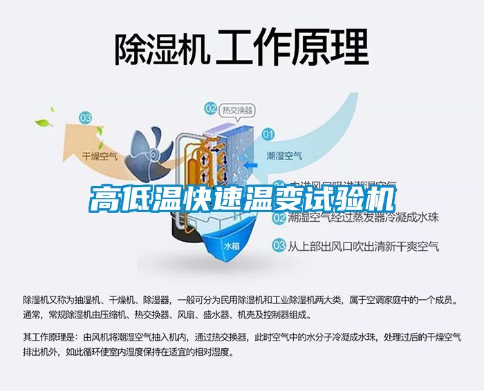 高低温快速温变试验机