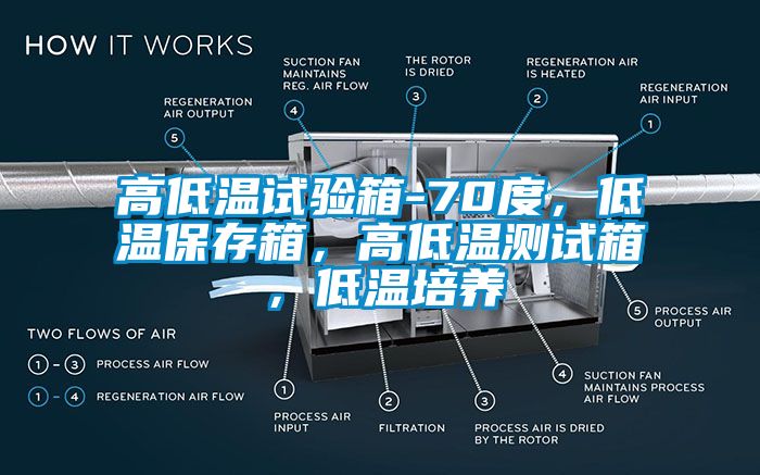 高低温试验箱-70度，低温保存箱，高低温测试箱，低温培养